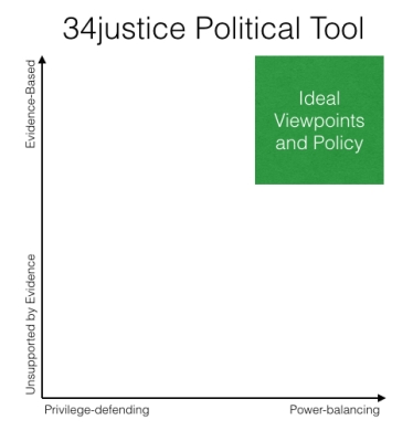 Political Tool.003